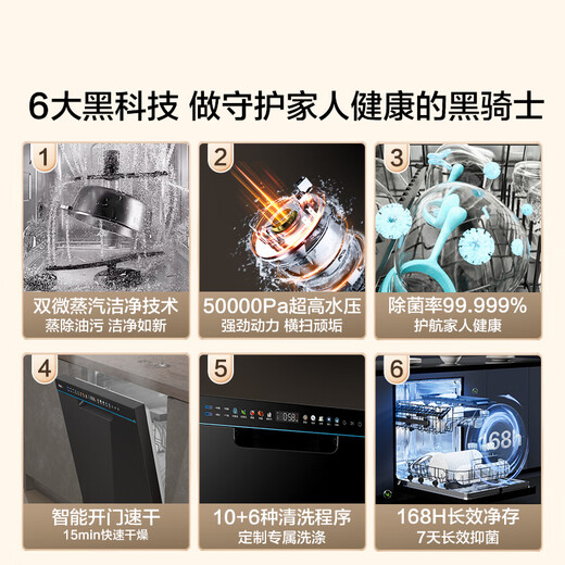 Haier Dual Micro Steam Washer W30Max National Subsidy 20% Dishwasher Embedded Large 16 Sets Capacity Washing and Sterilizing Integrated Smart Door Opening Quick Drying EYBW1658GHU1