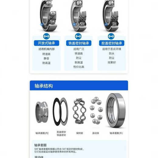 Подшипники SKF 6208 6209 6210 6211 6212 6213 6214 6215 2Z 2RS1 Другие другие 6210-2Z Железное покрытие уплотнение