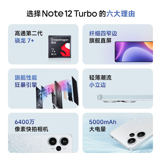 Xiaomi Redmi Redmi note12 Turbo Brand new unactivated Ultra-fine four narrow edge straight screen 5G mobile phone (Redmi note12Turbo Snapdragon) Ice Feather White 12GB+512GB