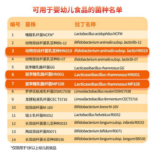 Angel Nut Kaizhixing Probiotics 2g*20 bags