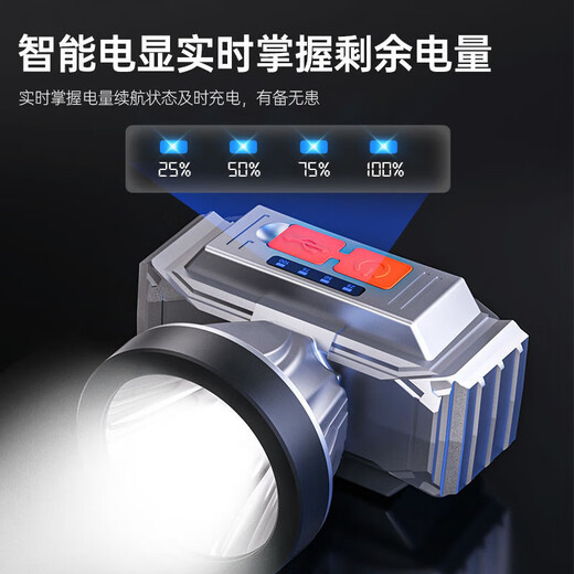 Ultra-long battery life, strong headlight, high brightness, long-range charging, outdoor large-capacity lithium battery, ultra-long battery life, 400 mAh built-in lithium battery, electric display model, silver