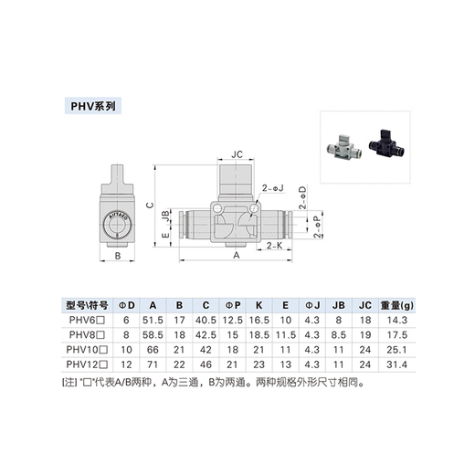AirTac PSL/PSA/ASL speed regulating valve PTL push lock type speed regulating PHV hand valve pipe joint PTL601A