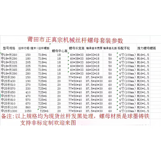 Aibido non-standard screw nut hand-cranked trapezoidal screw copper mother scale screw set mechanical hand-cranked lifting screw screw No. 1 260mm long 150 stroke diameter 18