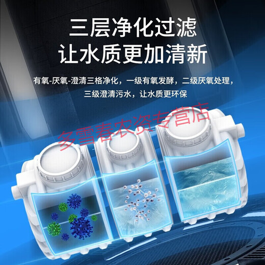 
Short Cloud [Door Delivery] Household Thickened Beef Tendon Three-Screen Pe Septic Tank Plastic Bucket New Rural Renovation PE Plastic Bucket Used by 35 people [1850*1000*1050] White