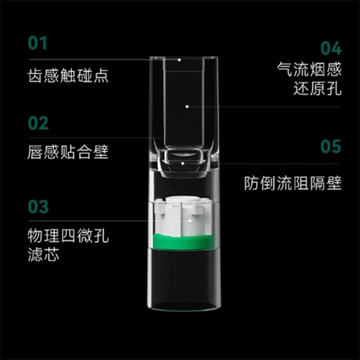 ADOUS disposable cigarette holder filter cigarette tar filter men's thick, medium and fine three-use smoking authentic 1 can 100 pieces