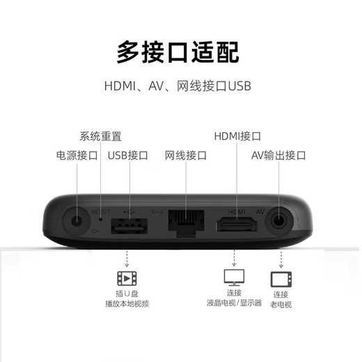 Tmall Magic Box 8Air smart network TV box home 4K high-definition set-top box wireless wifi mobile screen projection full Netcom network box player 32G large storage free membership 8Airse 1G+16G/mobile phone screen projection/4K viewing official standard + U disk + free gift membership + wall stand + remote control set