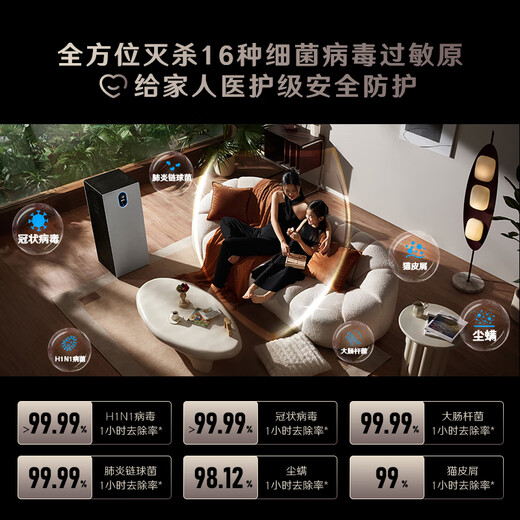 352 Air Purifier Removes Formaldehyde Bacteria Influenza Virus TVOC Odor Allergen Formaldehyde Digital Display New House Household Tower Double Fan Z120 Home Appliances National Subsidy