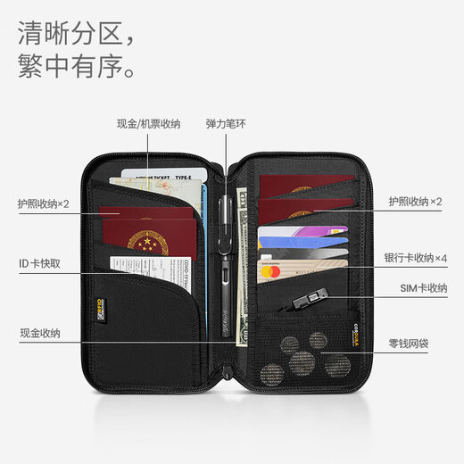 Tomtoc passport bag document storage bag large capacity travel business card bag RFID anti-theft brush anti-splash T03