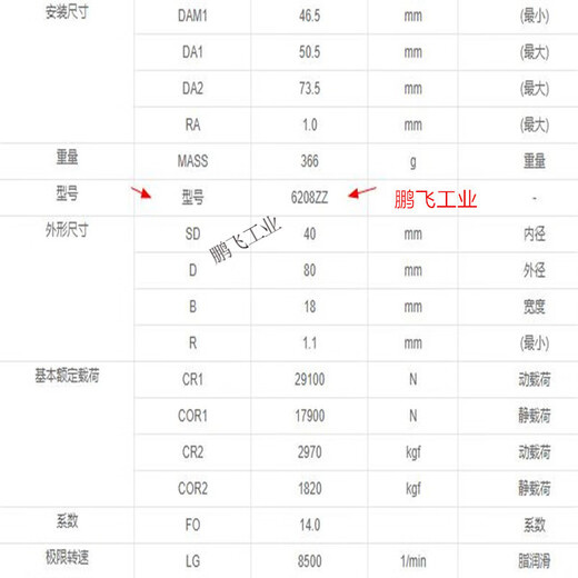 日本NSK深沟球轴承6200 6201 6202 6203 6204  6205 6206ZZ DD 6208ZZ铁封尺寸40*80*18
