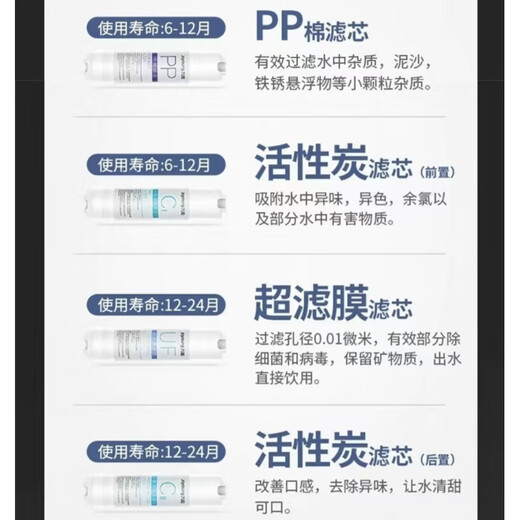 适用于九阳净水器1365/1265/RC326/RC150/RC159 原装PP活性炭 1365/326整套滤芯(共5支)