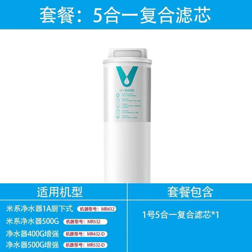 VIOMI's upgraded Viomi water purifier filter element is compatible with models S2, Fast3,