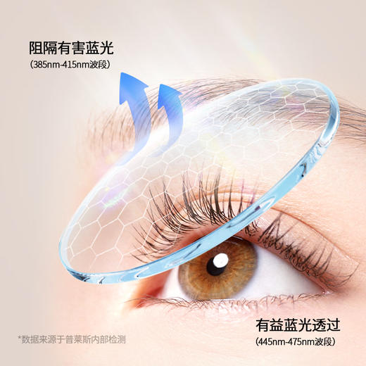 普莱斯（pulais）老花镜男女通用进口高清晰防蓝光折叠便携老花眼镜10001枪色200度