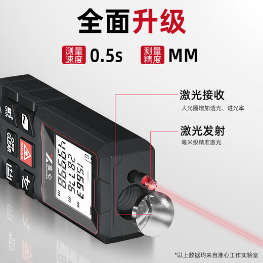 Center handheld laser rangefinder high-precision infrared electronic ruler decoration measuring room ruler measuring room instrument outdoor measurement No. 7 dry battery model 50 meters