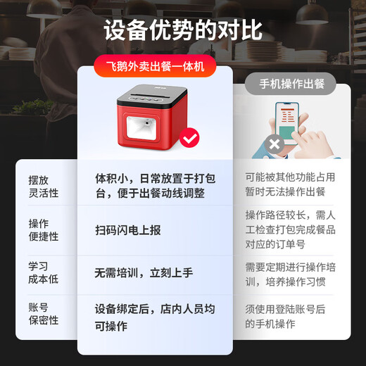 飞鹅全自动接单外卖打印机58mm热敏小票蓝牙4G小票打印机来客美团秒送饿了小时达小程序无线WIFI飞蛾 FP-V5-WH【WIFI+4G版打印出餐一体机】