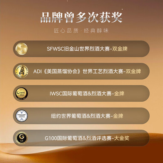 
Huofan Johnnie French original wine imported XO foreign wine brandy 40-degree spirit bar KTV bartender cola base wine gift Pegasus XO (no gift box) 700mL 1 bottle