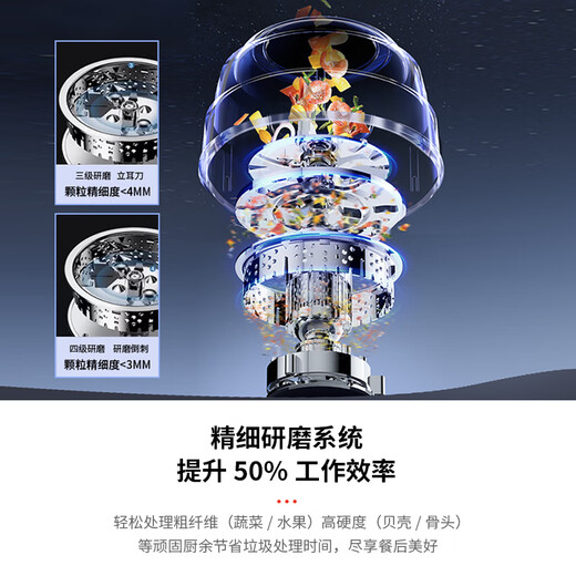 Honeywell kitchen waste disposer wireless switch automatic water inlet grinder can be connected to the dishwasher 326PRO basic model 326 PRO