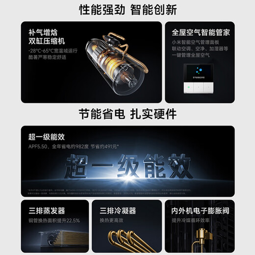 小米（MI）米家中央空调多联机大6匹一拖六全直流变频Pro超一级能效 160Wn-OC30/N1C1 国家补贴 整机十年质保
