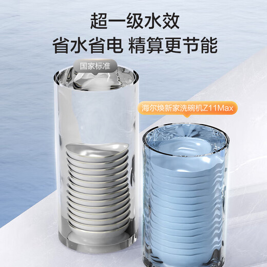 Haier Z11Max, embedded directly under the small stove, built-in dishwasher, 14 sets, 80, first-level water sterilization, smart door opening, quick drying, 7-day storage, conventional warehouse, 80, double micro-steam cleaning + 168h long-term storage