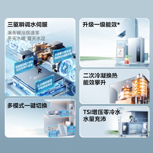 Midea 16LN3S 16-liter natural gas water heater, zero cold water, super first-class energy efficiency, double supercharged constant temperature waterfall bath, 20% national supplement