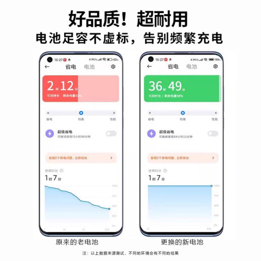 etrend适用黑莓9000电池9700更换9981手机内置魔改850电芯电板9930 适用:黑莓9981电池+工具+ 胶水+教程