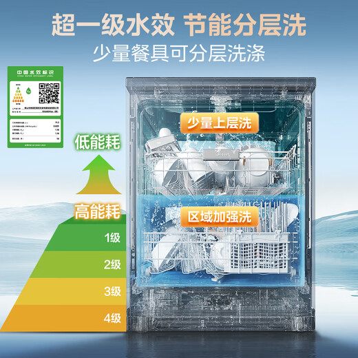 Midea RX600Max 14-set built-in dishwasher 105 hot air drying + lifting basket super first-class water efficiency Samsung disinfection layered washing state subsidy 20% off