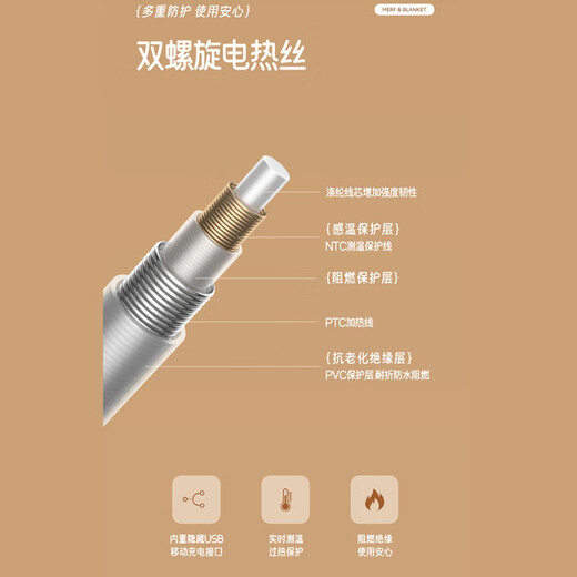 Merf electric heating blanket Yunshang shawl heating shawl USB heated shawl blanket can be connected to a power bank washable leg home office heating blanket leg warmer artifact Christmas birthday Shanzhi Green + 10,000 mAh power bank + gift box + gift bag birthday Christmas gift