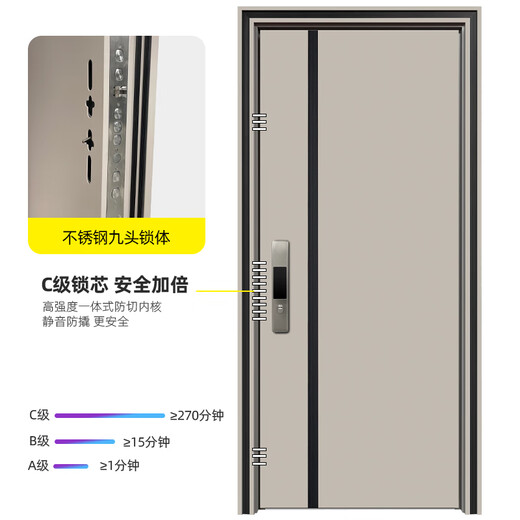 Yu'an dun Classe A Porte de sécurité Porte d'entrée de maison Crème Crème Style Nouveau entrée Porte d'empreinte intelligente Porte de sécurité Séclair