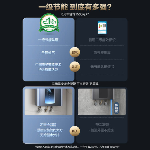 Vanward has a 15% discount on the national subsidy, natural gas water heater, natural gas household intelligent water control servo constant temperature heating, first-level energy-saving certification, gas-saving micro-flame combustion ME5T series 16L JSQ30-ME5T16