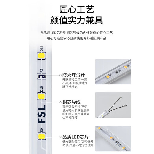 FSL Foshan Lighting Super Series Soft Light Strip 2835*96 Double Row Waterproof Light Strip LED Light Strip 8W-5700K (White Light) High-Bright Light Strip (No Accessories) One Meter