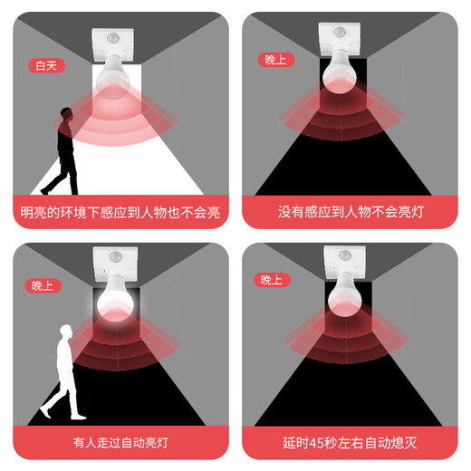 International Electrician E27 infrared human body sensor lamp holder for corridors and stairs household screw surface mounted 220 with sensor lamp head switch E27 human body sensor lamp holder