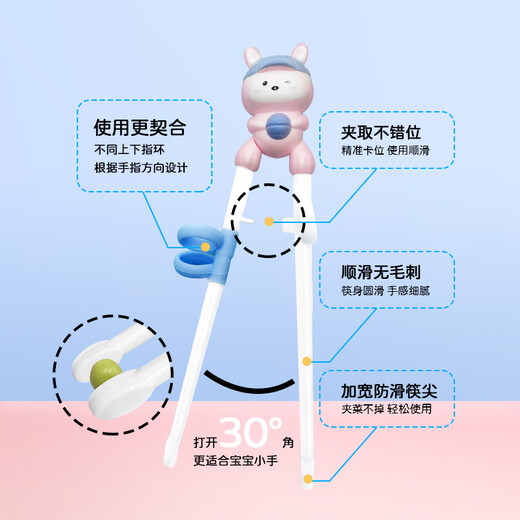 
HOY BELL (HOY BELL) Children's chopstick training chopsticks for 3-6 years old learning chopsticks forks and spoon set tableware for babies and babies learn to eat and practice chopsticks forks and spoons forks and spoons for three-piece set with box-Pink Rabbit