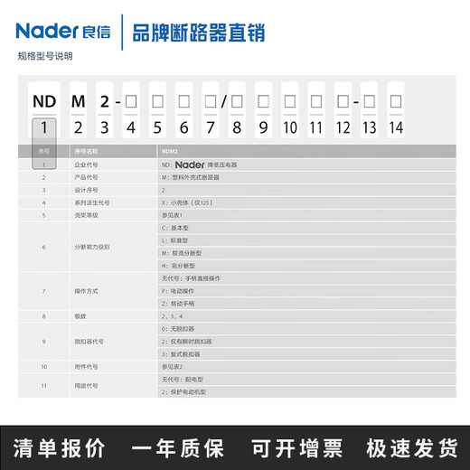 良信（Nader）上海 NDM2-63/125/250/400/630/800A塑壳断路器空气开关 NDM2-125分段/级数 125A 3300(3P) L(36kA)