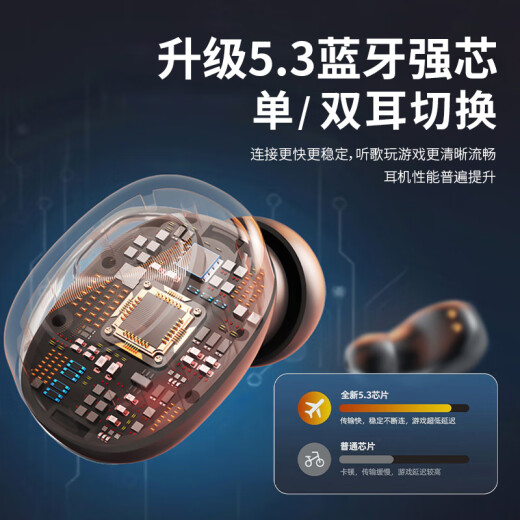 ZNNCO Bluetooth headset true wireless noise reduction music game long battery life single and double ear in-ear bean type sports suitable for Apple Huawei OnePlus vivo Honor oppo Samsung Redmi [600mAh] Bluetooth 5.3+ no sense delay light and portable three true digital display strong large dynamic coil