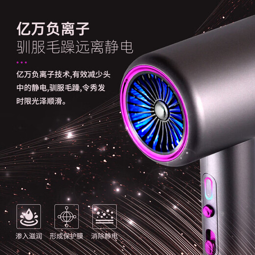 Dysendele 2025 new high-speed hair dryer household silent negative ions high power does not hurt hair strong wind quick-drying hair care portable hair dryer hotel girlfriend gray 2400W upgraded version 2 billion negative ions