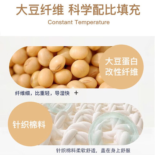 Cotton++ Baby Quilt Beanie Quilt Spring and Autumn Four Seasons Universal Summer Cooling Quilt Newborn Small Quilt Pure Cotton Cover Blanket Air Conditioning Quilt Little Bear Head Soothing Beanie Velvet + Pure Cotton Yarn Reversible 110*120cm