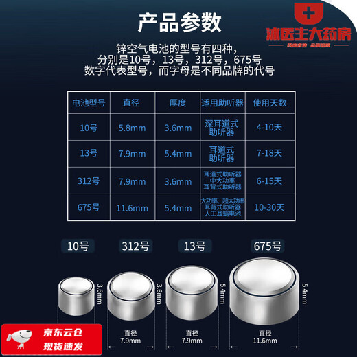 Xiwanbo Hörgeräte Special A13A10 Original A312A675 Zink zu Liyinyue Taste Electronics 1.45 V bis Li A10 [1 Tafel 10 Teile]*2