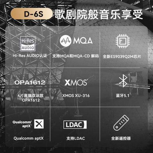 Smsl Shuangmu Sanlin D6S audio decoder Bluetooth DAC decoding MQA fever hifi decoding ES9039Q2M black