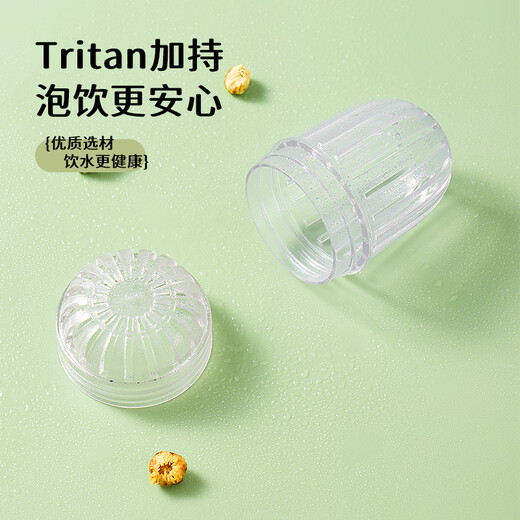 Baijie tea leakage tea filter Tritan material high temperature resistant tea filter tea warehouse tea water separator tea brewing tea ball 2 pieces