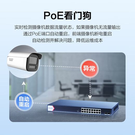 海康威视（HIKVISION）网络交换机 云管千兆高功率光口PoE交换机 16口24口监控交换机 金属外壳 高速稳定DS-3E1518P-E/Q 1518P-E/Q云管千兆【16个PoE+2光口】