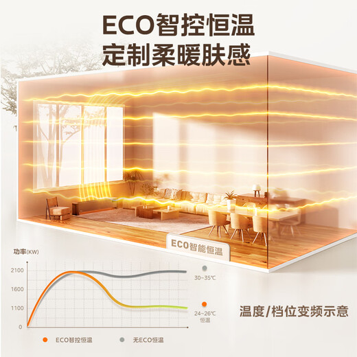 Midea graphene baseboard heater/household energy-saving electric heater/remote control electric heater/bathroom waterproof and antibacterial/whole house heating and rapid heating/mobile floor heating HDV22GR