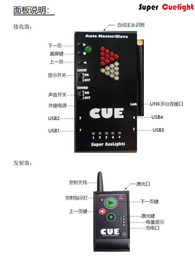 High-end PPT page turner QL Super Cuelig one-to-four CUE page turner long-distance anti-interference standard model 2 send 1 receive 1 drag 4