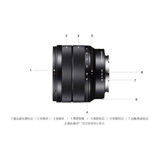 Sony (SONY) APS-C half-frame ultra-wide-angle zoom lens E 10-18mmF4 OSS official standard