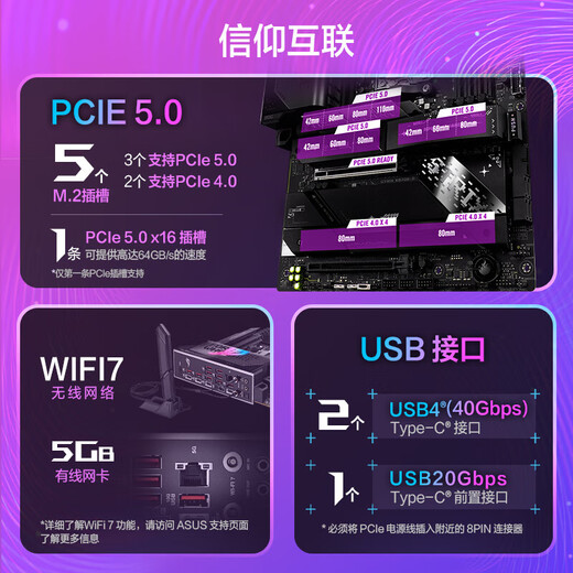 华硕X870E-E GAMING WIFI主板 支持 CPU 锐龙AMD 9900X/9950X/9800X3D 主板+CPU套装 板U套 【潮流电竞】X870E-E R9 9950X盒装