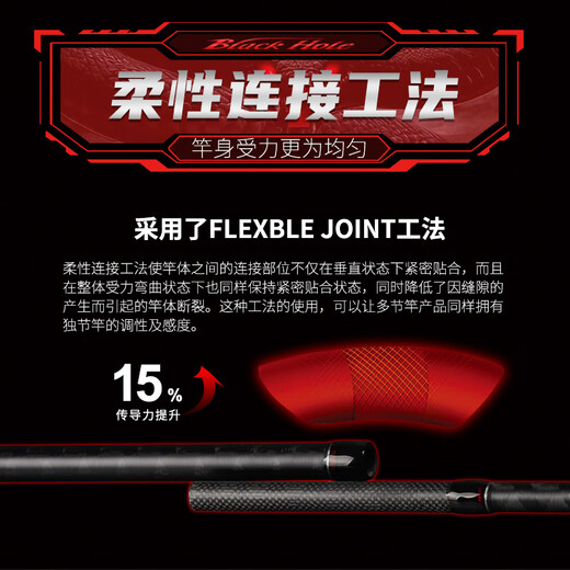 NS Blackhole New Miranda Beast High Carbon Lightweight Lure Rod Thunder Fuerte Barra Negra Especial Pesado Pesado Hard Tire de Objeto grande 2.06 metros Manejo de pistola una y media/C-691H