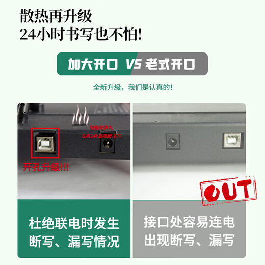 Dr. Song [2024 Nuevo modelo] Escritura inteligente totalmente automática Robot imitando notas escritas a mano SECCIÓN PLAN DE LECCIÓN TÍTULO 2025 Versión inteligente de lujo F77 (chip azul) Computadora/teléfono móvil tres controles