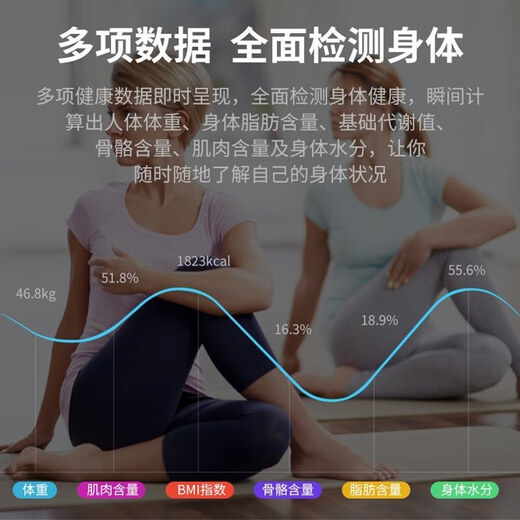 
Baolan BORO cartoon Sakura beautiful girl weight scale Bluetooth body fat formula home portable student high precision weight loss scale electronic weight scale accurate weight scale [Variety Sakura] Magic array body fat charging model