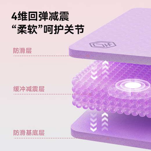 Hecho en Jingdong, los estudiantes de la escuela primaria Mat de yoga Mat de yoga TPE TPE PLOTable Portable Anti-Slip Shock Mat Regalo Día del Día del Niños