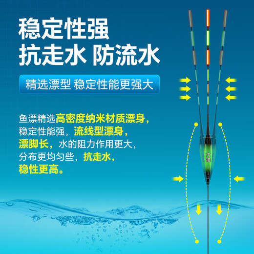Little Phoenix Silver Carp Big Body Carp L-DD06 Bite hook color change day and night dual-purpose float hard tail eye-catching trip fish float far-over