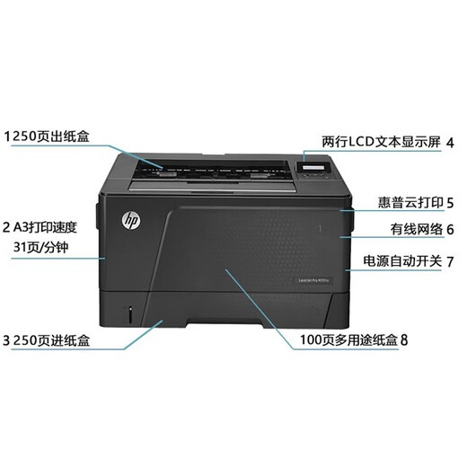 
[90% new with second-hand] HP 2035/5200dn black and white A3A4 laser high-speed printing 401d automatic double-sided mobile phone wireless office and home commercial 701a standard support A3 single printing