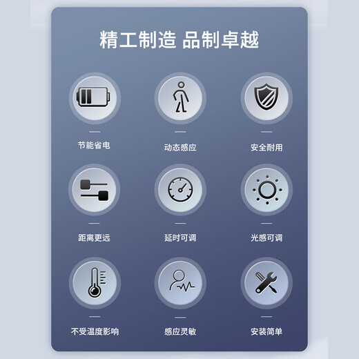 Type 86 delay distance light-controlled adjustable microwave radar sensor 220v wall panel 2-wire induction switch 200 watt 220V 2-wire elephant white